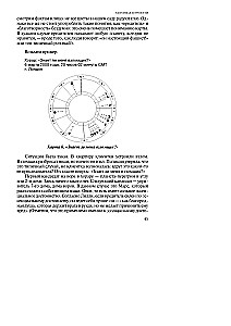 Tikra astrologija praktikoje. Knyga 2